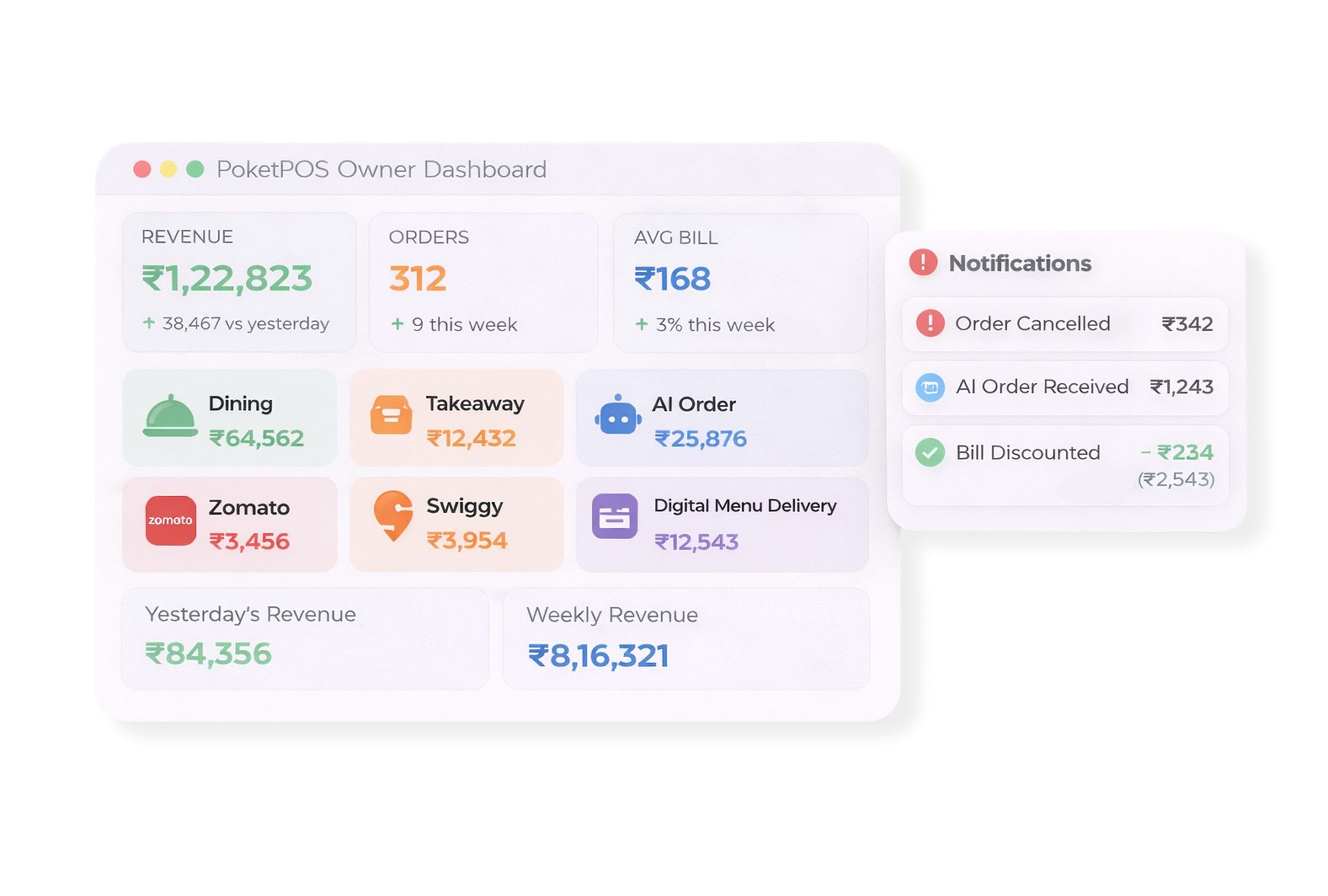 PoketPOS Dashboard