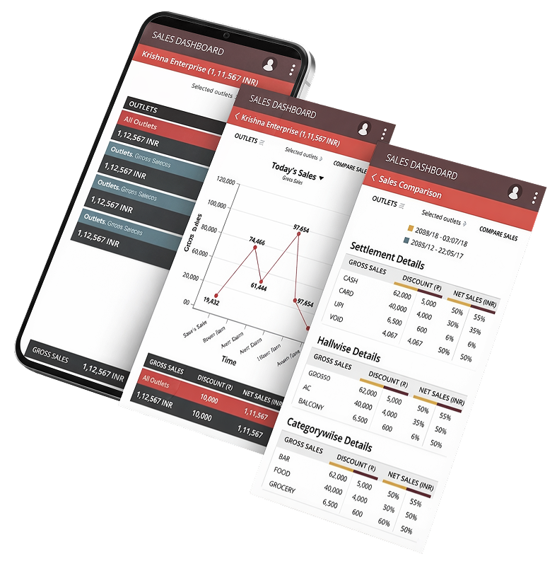 Owner Dashboard